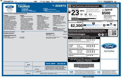 2015 Ford Taurus SEL