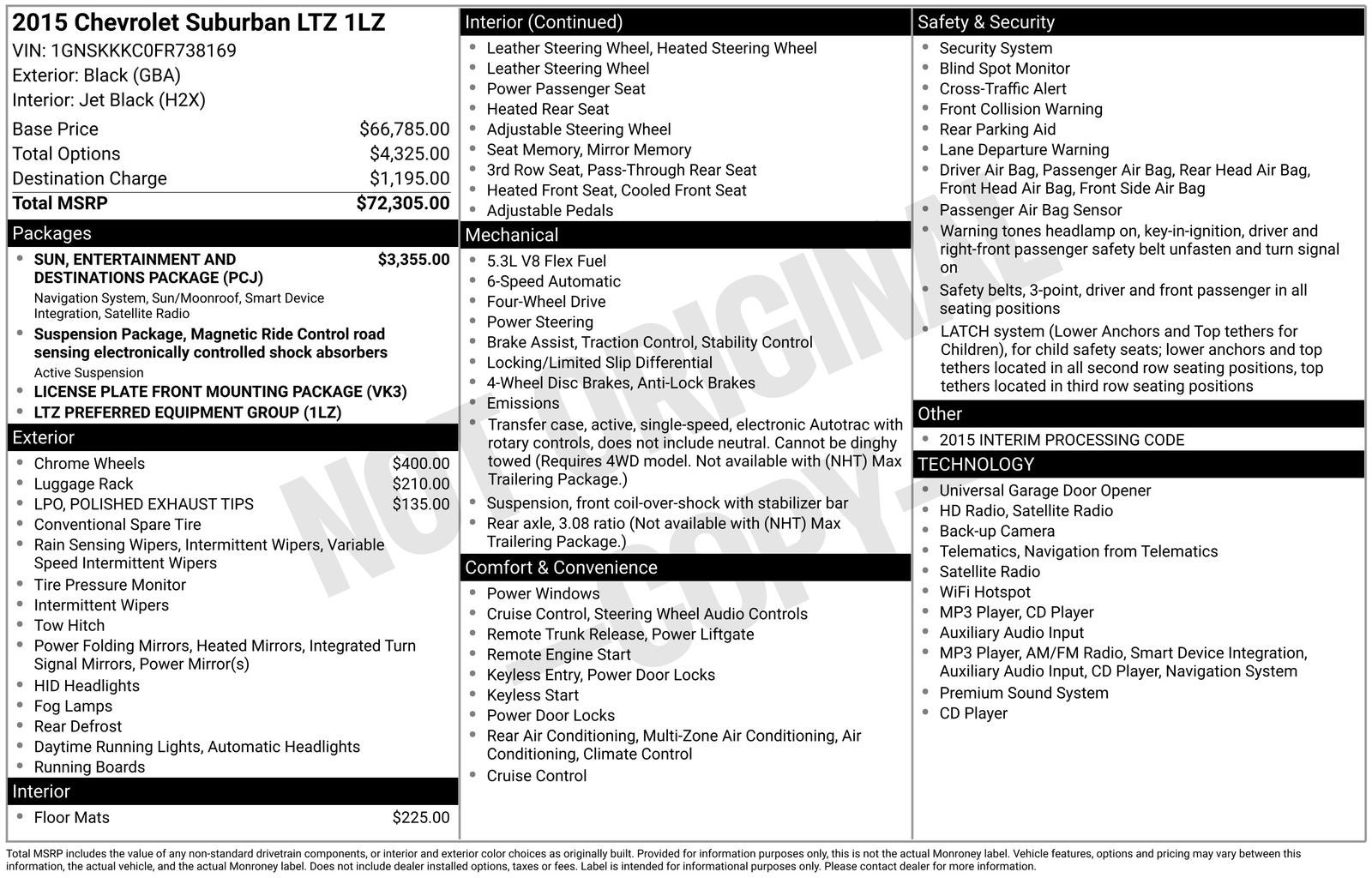 2015 Chevrolet Suburban LTZ