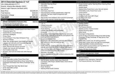 2014 Chevrolet Equinox LT 1LT