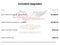 2019 Jeep Compass High Altitude FWD
