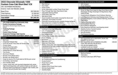2022 Chevrolet Silverado 1500 Custom