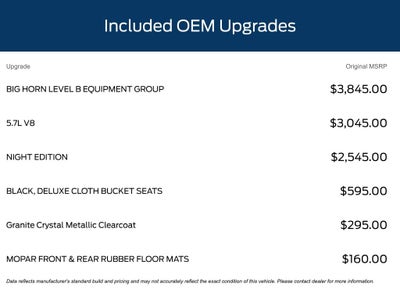 2024 RAM 1500 Big Horn/Lone Star