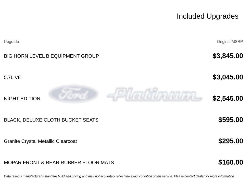 2024 RAM 1500 Big Horn/Lone Star