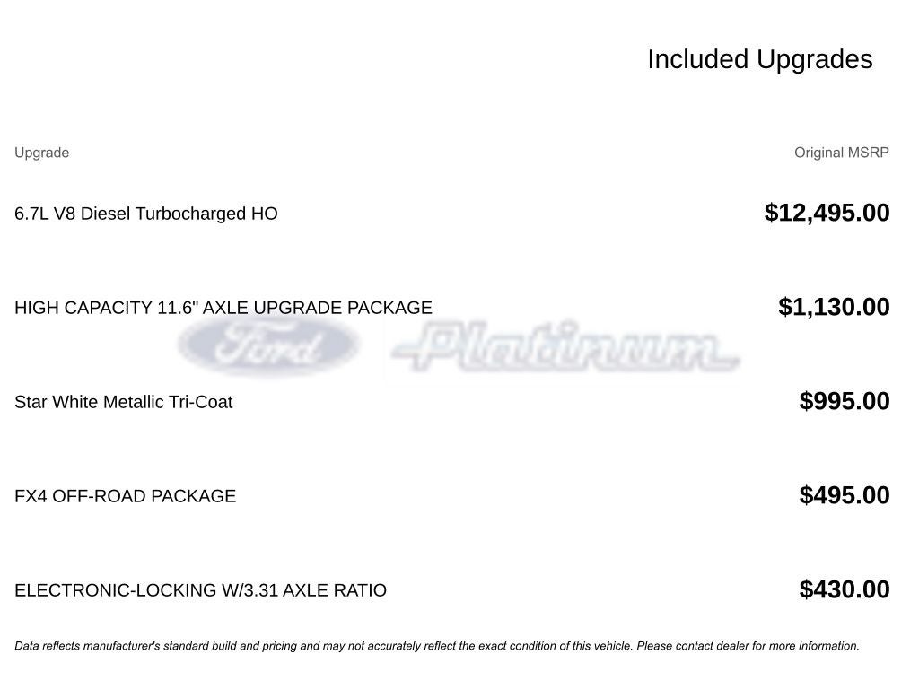 2023 Ford F-250SD Platinum
