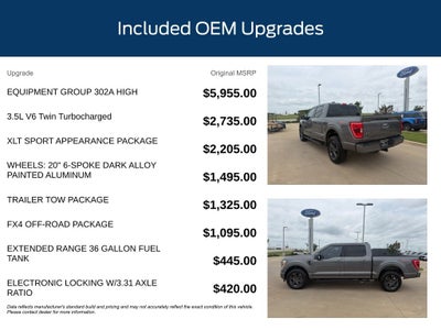 2023 Ford F-150 XLT