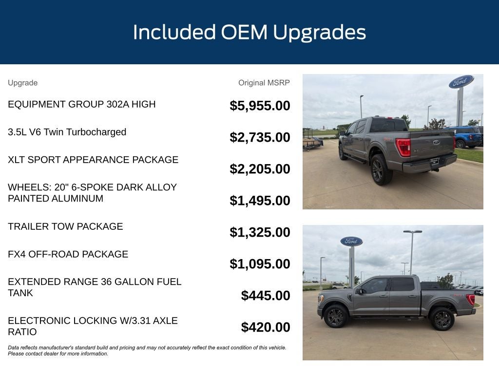 2023 Ford F-150 XLT