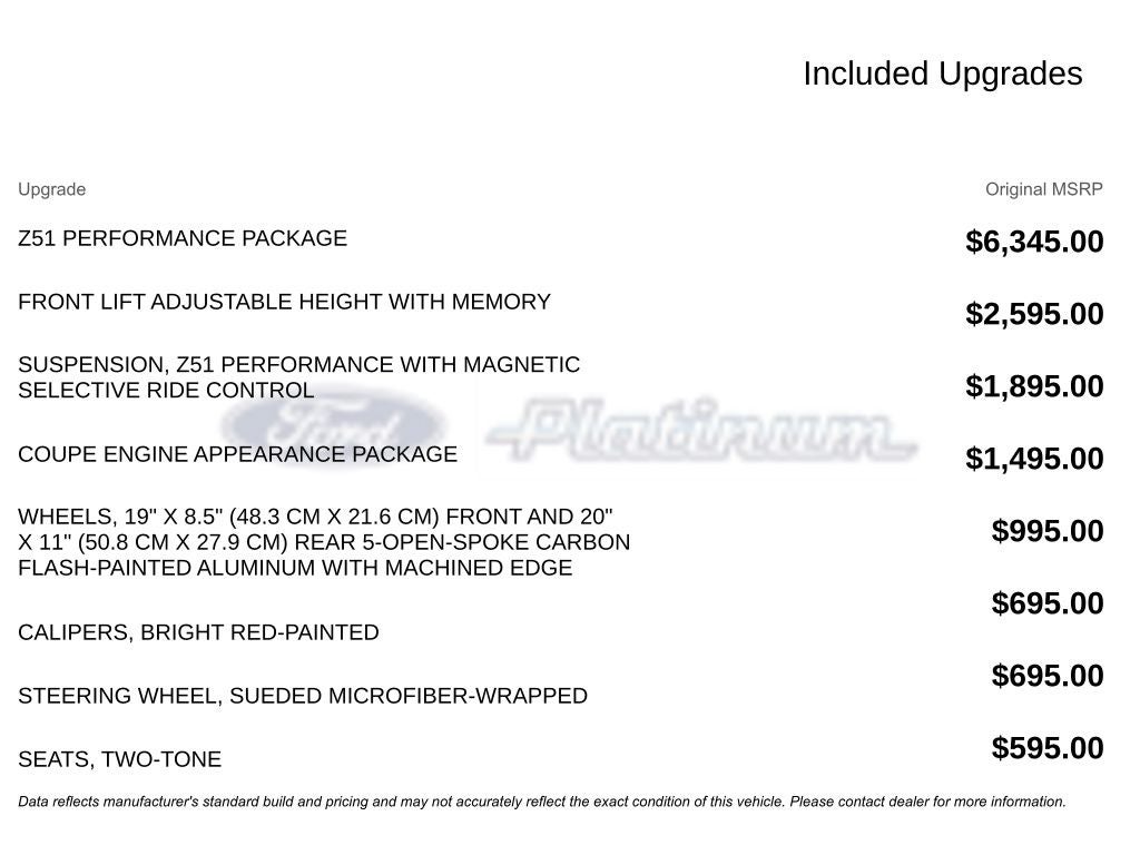 2024 Chevrolet Corvette Stingray 3LT