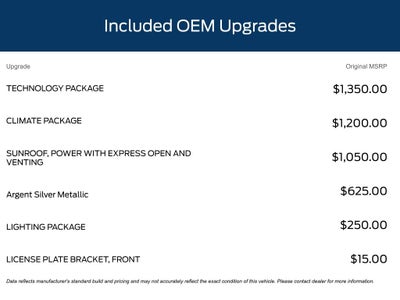 2024 Cadillac CT4 Premium Luxury