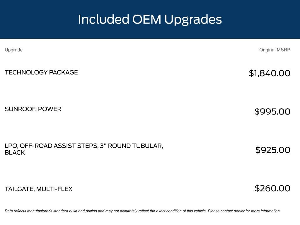 2025 Chevrolet Silverado 2500HD ZR2
