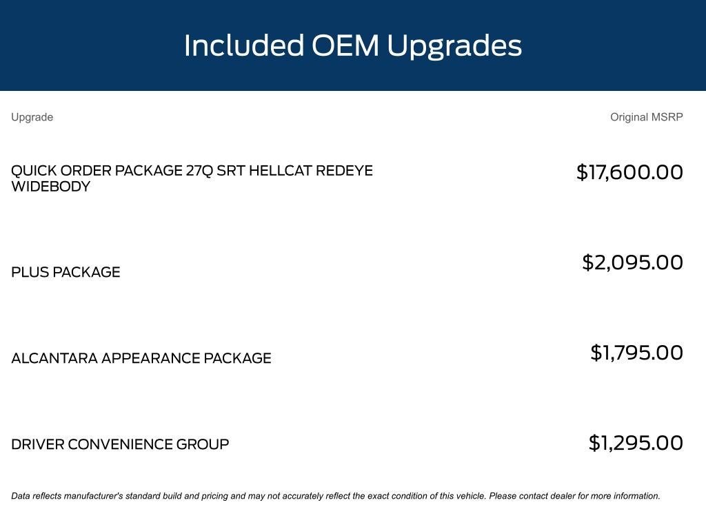 2020 Dodge Challenger SRT Hellcat Redeye Widebody