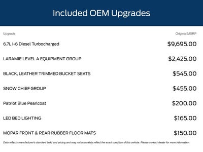 2022 RAM 3500 Laramie