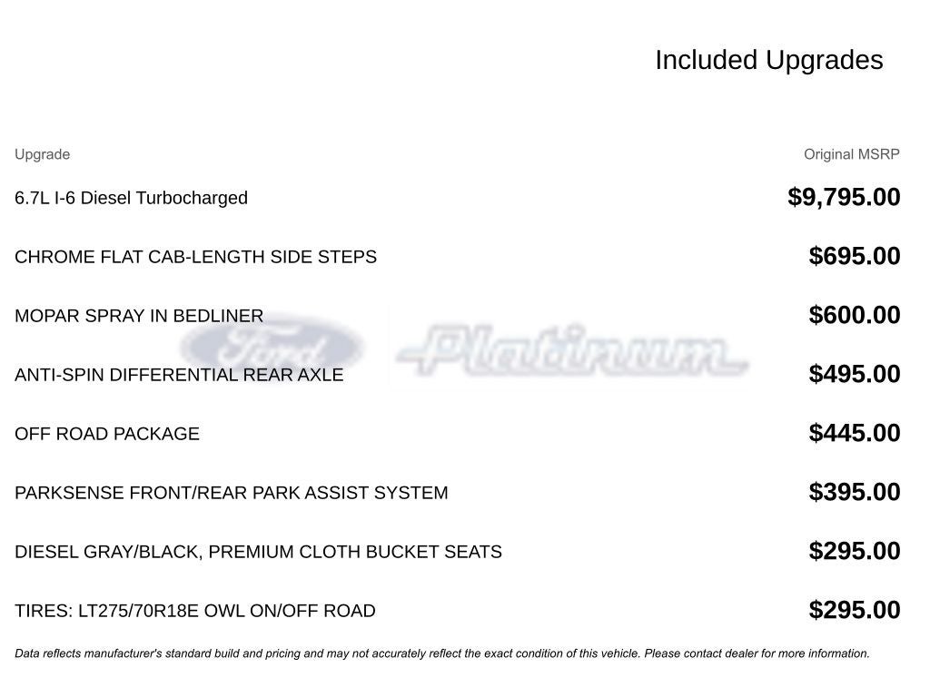 2024 RAM 2500 Big Horn