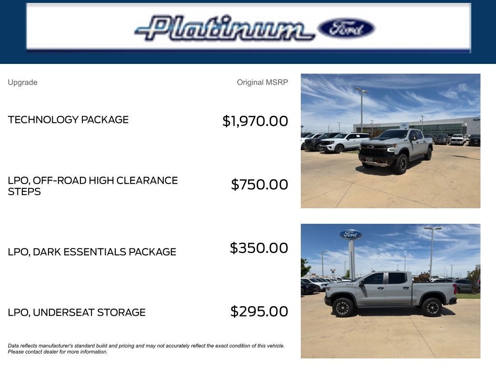 2024 Chevrolet Silverado 1500 ZR2